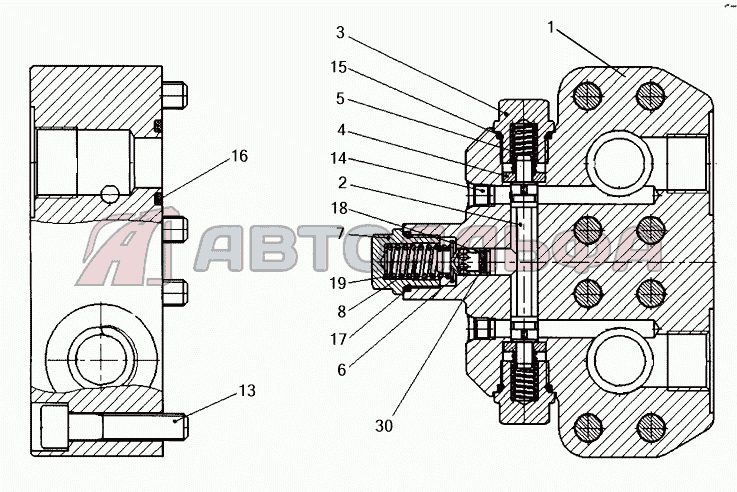 Flushing valve CC4000 VI