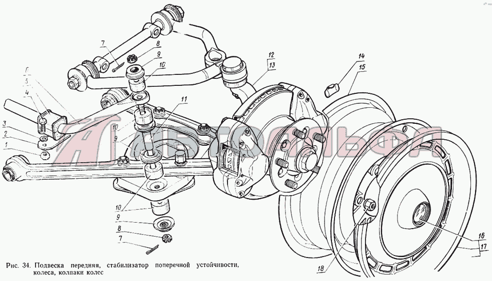Подвеска передняя, стабилизатор поперечной устойчивости, колеса, колпаки колес ГАЗ 14 (Чайка)