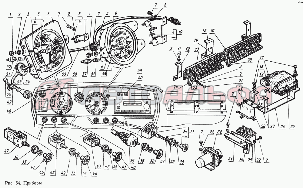 Приборы ГАЗ 14 (Чайка)