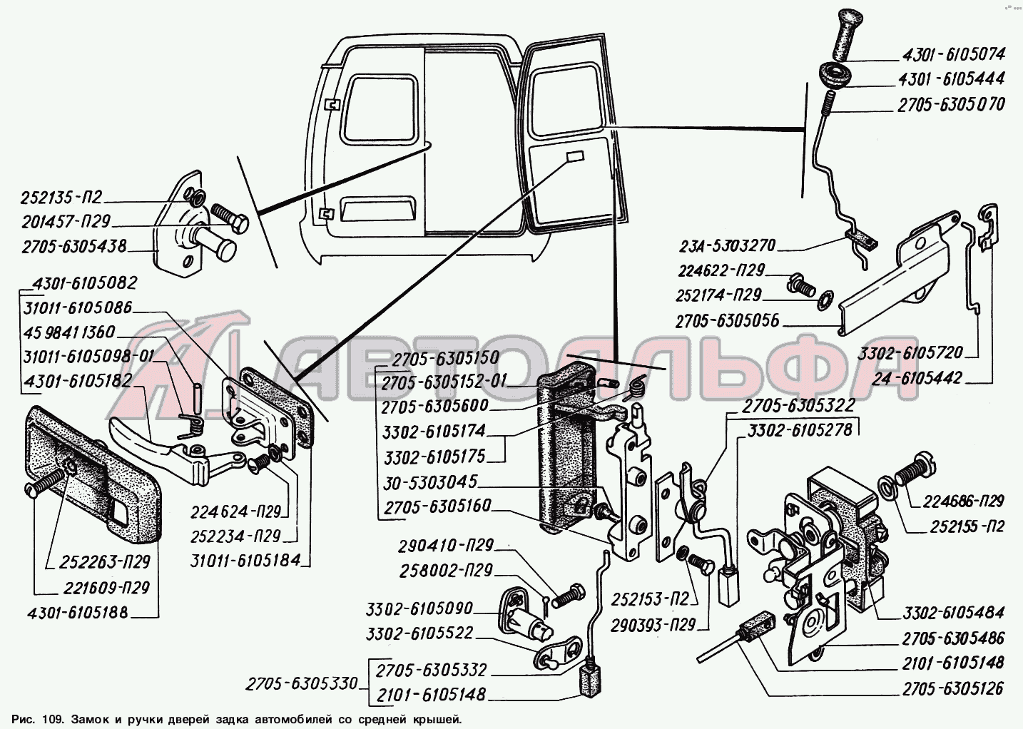 Запчасти на замок и ручки дверей задка автомобилей со средней крышей ГАЗ  2217 (Соболь)