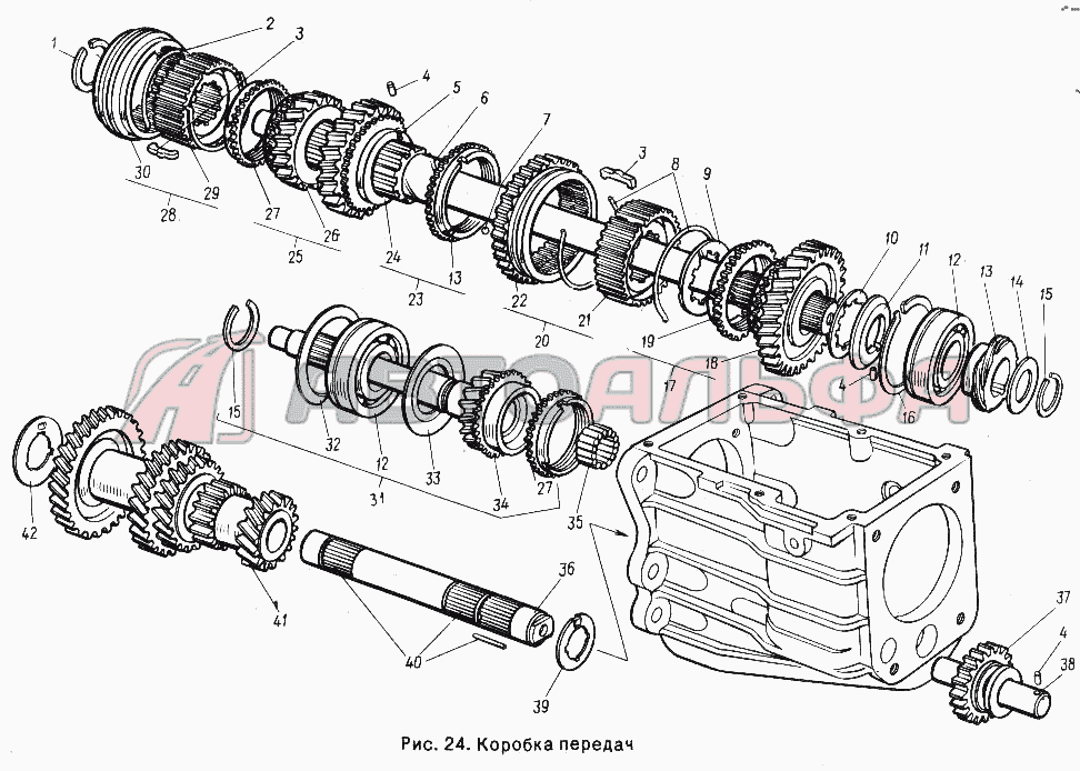 Коробка передач ГАЗель 3302 КПП 5-ступенчатая ГАЗ 3302-1700010