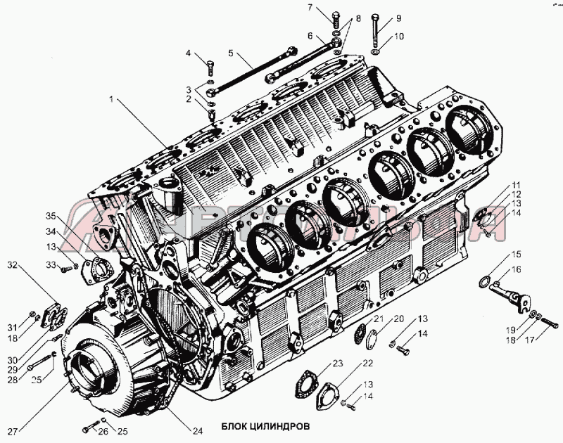 Блок цилиндров Двигатель ЯМЗ-240, каталог 2000 г.