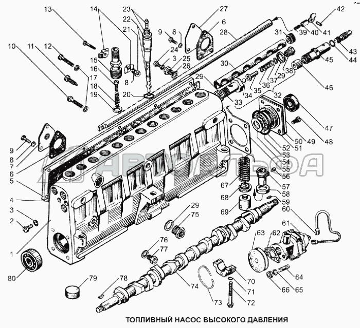 Топливный насос высокого давления Двигатель ЯМЗ-240, каталог 2000 г.