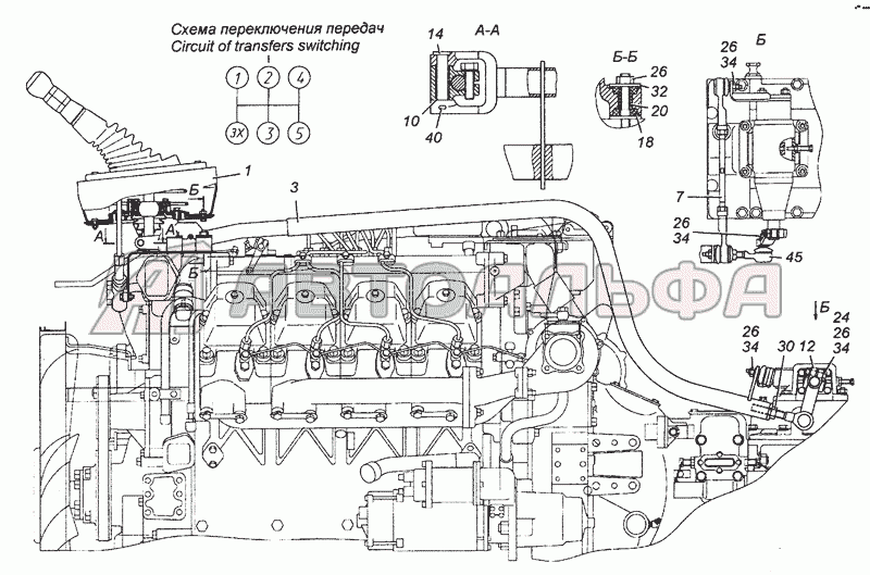 Схема переключения передач для КамАЗ