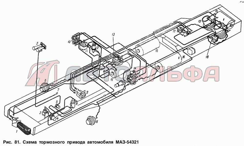 Схема тормозного привода автомобиля МАЗ-54321 МАЗ 54321