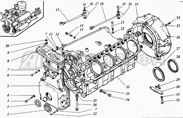 Блок цилиндров Двигатель ЯМЗ-238 АК