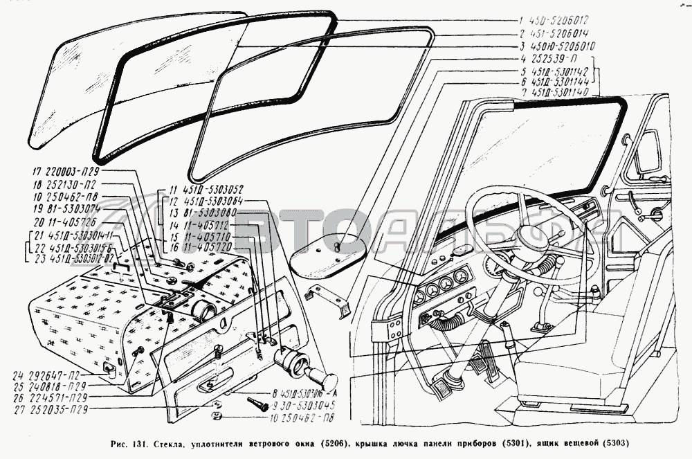 Стекла, уплотнители ветрового окна УАЗ 3741