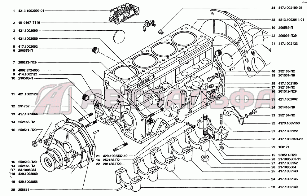 Блок цилиндров двигателя УАЗ 37419
