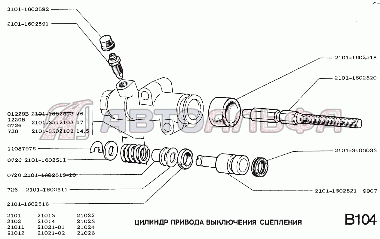 Схема сцепление ваз 2104