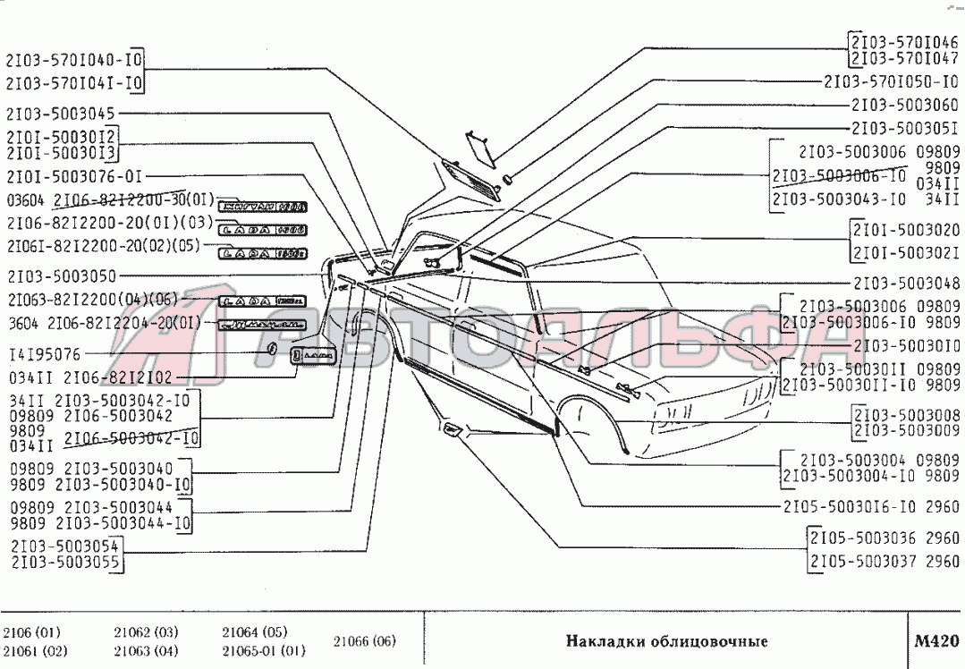 Запчасти на накладки облицовочные ВАЗ 2106, каталог 2002 г.