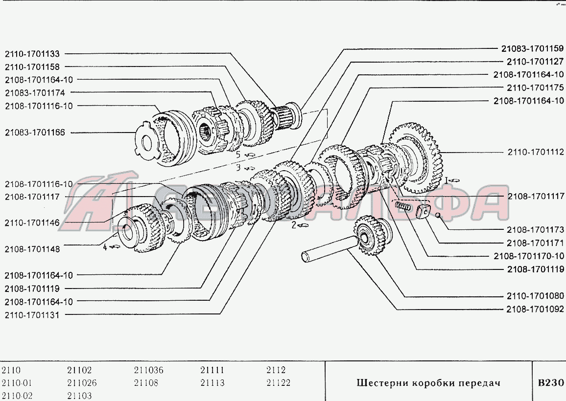 Шестерни коробки передач ВАЗ 2110, каталог 2000 г.