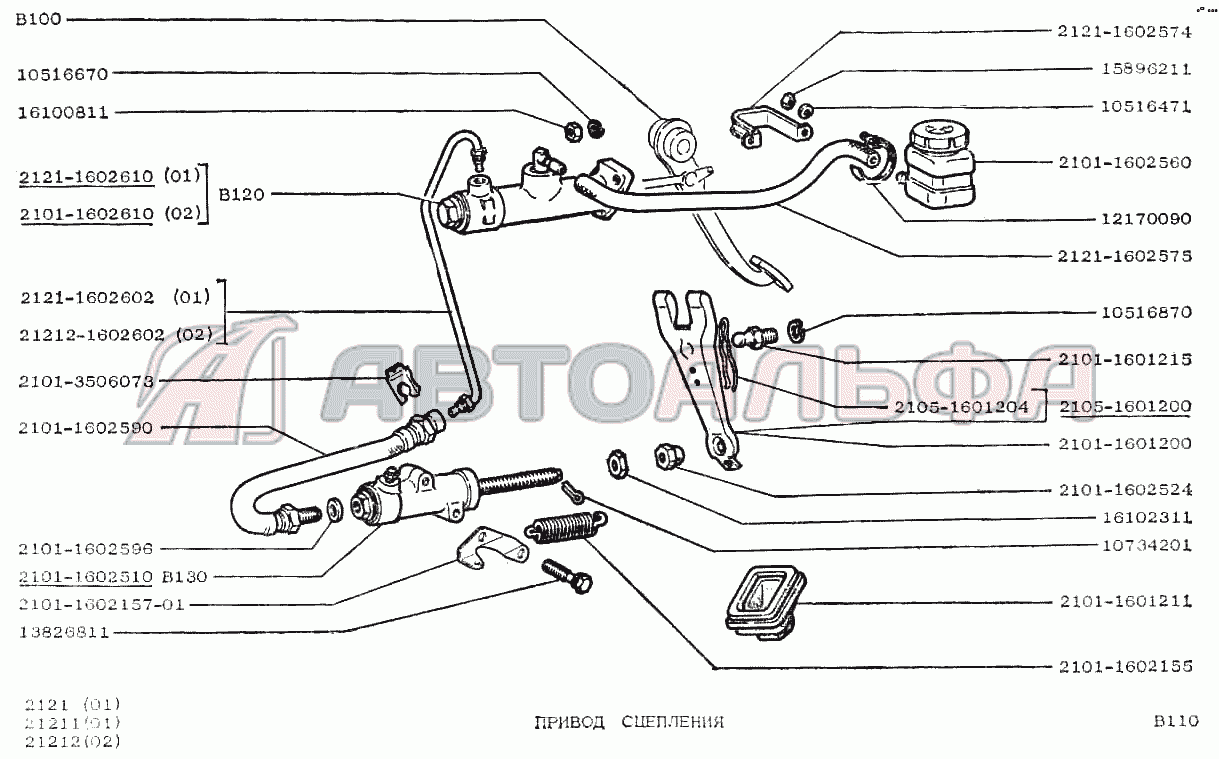 Привод сцепления ВАЗ 2121 (NIVA)