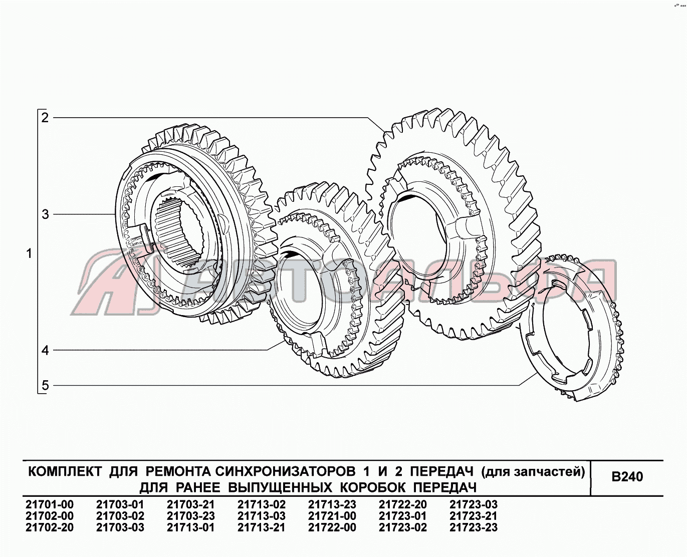 B240. Комплект для ремонта синхронизаторов 1 и 2 передач LADA Priora (ВАЗ 2170), каталог 2013 г.
