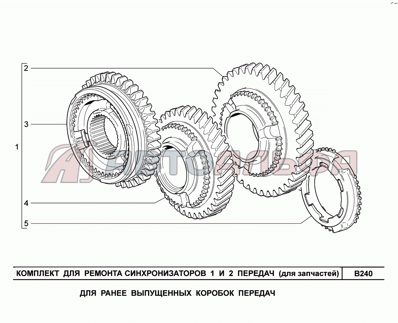 B240. Комплект для ремонта синхронизаторов (для запчастей) LADA Priora FL (ВАЗ 2170), каталог 2013 г.