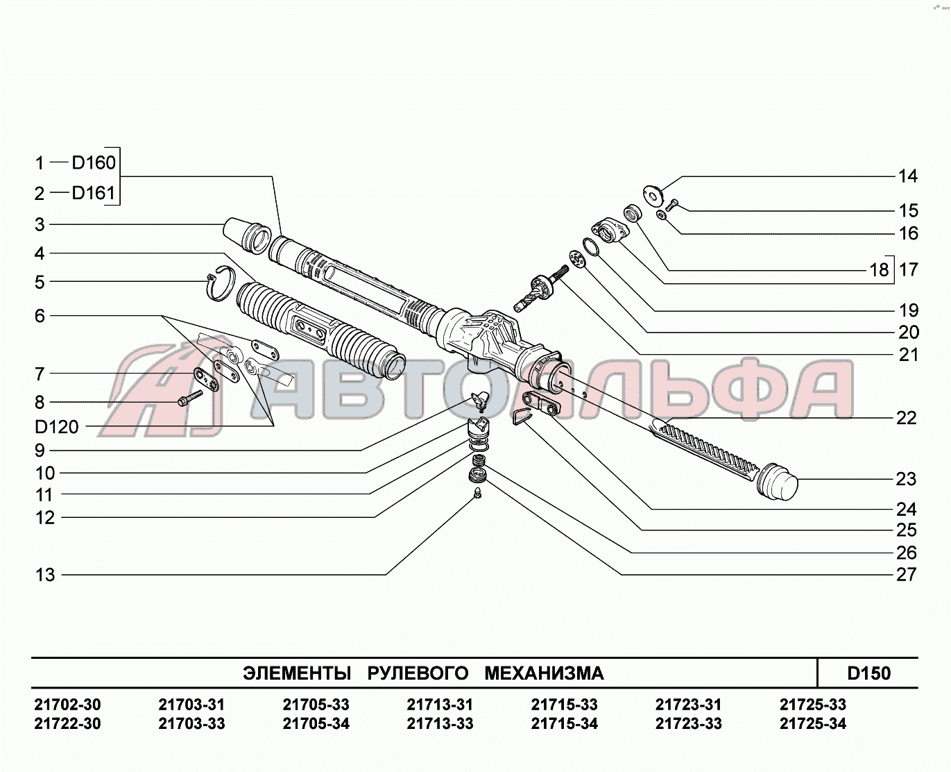 D150. Элементы рулевого механизма LADA Priora FL (ВАЗ 2170), каталог 2013 г.