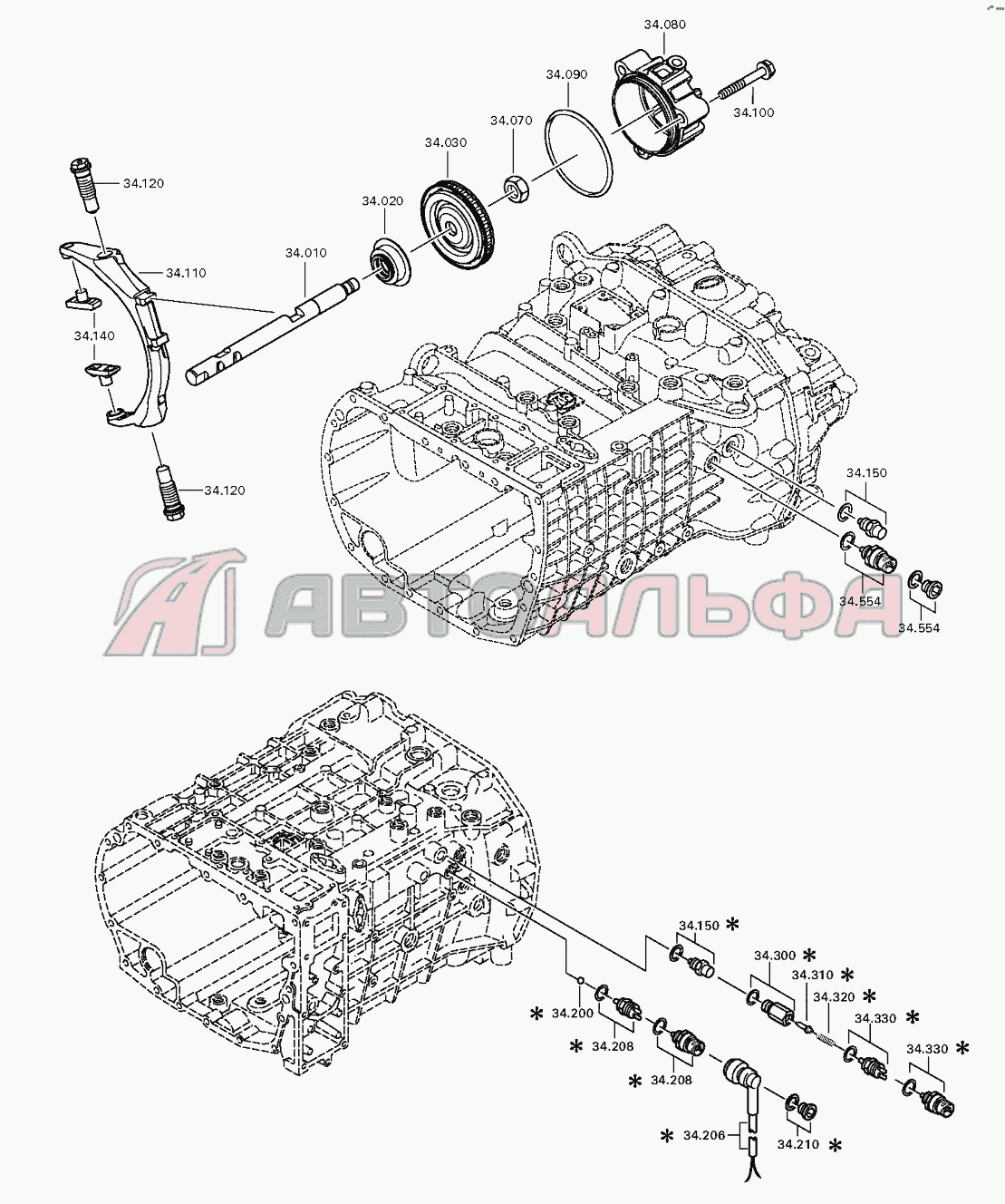 Запчасти на система переключения GP КПП ZF 9S1310 TO, каталог 2017 г.