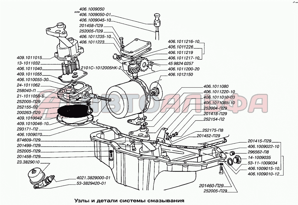 Узлы и детали системы смазывания Двигатель ЗМЗ-40524.10 (Евро 3)